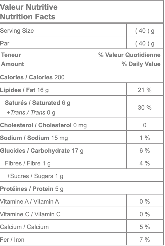 No Sugar Added Chocolate Almonds