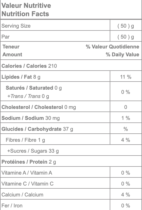 Yogurt Raisins